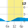 Clear Lake tide chart for Friday, April 12, 2024
