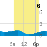 Clear Lake tide chart for Saturday, April 6, 2024