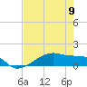 Clear Lake tide chart for Thursday, May 9, 2024