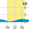 Clear Lake tide chart for Wednesday, June 12, 2024