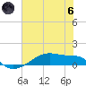 Clear Lake tide chart for Thursday, June 6, 2024