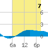 Clear Lake tide chart for Friday, June 7, 2024
