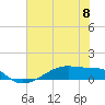 Clear Lake tide chart for Saturday, June 8, 2024