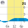 Clear Lake tide chart for Sunday, July 21, 2024