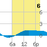 Clear Lake tide chart for Saturday, July 6, 2024