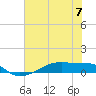 Clear Lake tide chart for Sunday, July 7, 2024