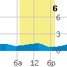 Clear Lake tide chart for Friday, September 6, 2024