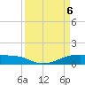Clear Lake tide chart for Sunday, April 6, 2025