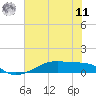 Clear Lake tide chart for Wednesday, June 11, 2025