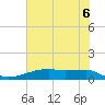 Clear Lake tide chart for Friday, June 6, 2025