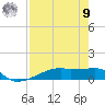 Clear Lake tide chart for Saturday, August 9, 2025