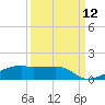 Clear Lake tide chart for Friday, September 12, 2025