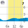 Clear Lake tide chart for Sunday, September 7, 2025