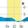 Clear Lake tide chart for Thursday, November 6, 2025