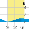 Clear Lake tide chart for Wednesday, May 6, 2026