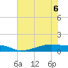 Clear Lake tide chart for Saturday, June 6, 2026