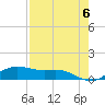 South Padre Island tide chart for Monday, May 6, 2024