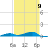 Cocoanut Key tide chart for Sunday, April 9, 2023