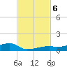 Cocoanut Key tide chart for Wednesday, November 6, 2024