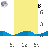 Cocoanut Key tide chart for Monday, October 6, 2025