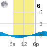 Cocodrie tide chart for Friday, January 6, 2023