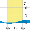 Cocodrie tide chart for Thursday, March 7, 2024