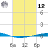 Cocodrie tide chart for Wednesday, February 12, 2025