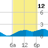 Cocohatchee River Bridge tide chart for Saturday, March 12, 2022