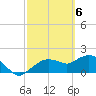 Cocohatchee River Bridge tide chart for Wednesday, March 6, 2024