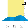 Coconut Point tide chart for Wednesday, June 12, 2024