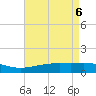 Comfort Island tide chart for Thursday, May 6, 2021