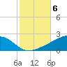 Comfort Island tide chart for Saturday, November 6, 2021