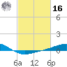 Comfort Island tide chart for Wednesday, February 16, 2022