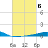Comfort Island tide chart for Monday, March 6, 2023