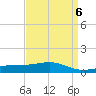 Comfort Island tide chart for Thursday, April 6, 2023