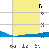 Comfort Island tide chart for Saturday, April 6, 2024