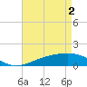Comfort Island tide chart for Thursday, May 2, 2024