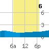 Comfort Island tide chart for Friday, September 6, 2024
