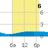Comfort Island tide chart for Tuesday, May 6, 2025