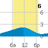 Comfort Island tide chart for Saturday, September 6, 2025
