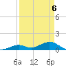 Curry Hammock tide chart for Tuesday, April 6, 2021