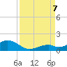 Curry Hammock tide chart for Thursday, September 7, 2023