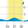 Curry Hammock tide chart for Tuesday, April 7, 2026