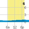 Copano Bay State Fishing Pier tide chart for Wednesday, May 6, 2026