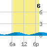 Cormorant Point tide chart for Thursday, May 6, 2021