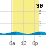 Cormorant Point tide chart for Tuesday, May 30, 2023