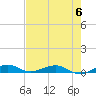 Cormorant Point tide chart for Tuesday, June 6, 2023