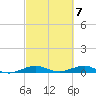 Cormorant Point tide chart for Thursday, March 7, 2024
