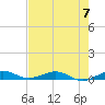 Cormorant Point tide chart for Friday, June 7, 2024