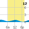 Cormorant Point tide chart for Thursday, June 12, 2025